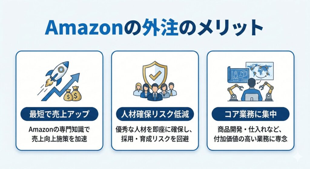 Amazonの外注のメリット