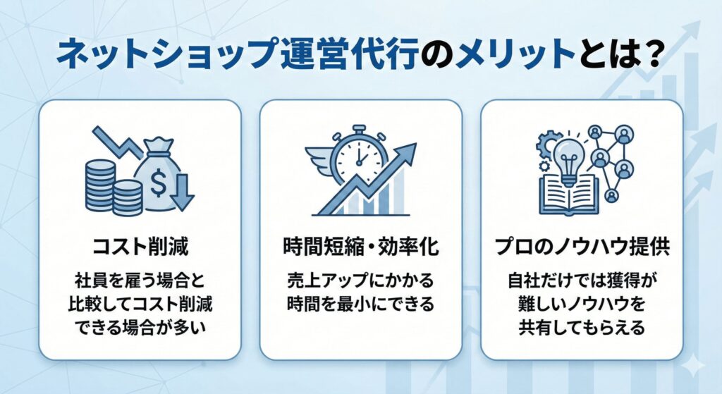 ネットショップ運営代行のメリットとは?