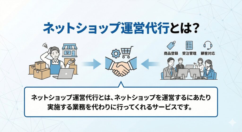 ネットショップ運営代行とは?