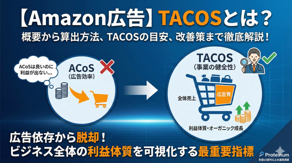 【Amazon広告】TACOSとは？概要から算出方法、TACOSの目安、改善策まで徹底解説！