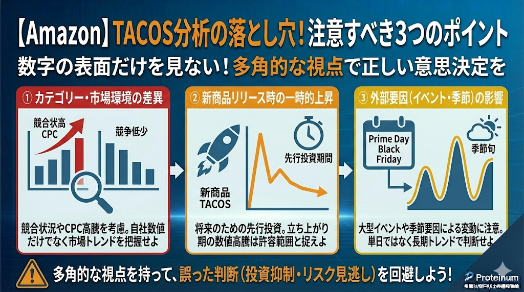 AmazonのTACOSに関する注意点とは？