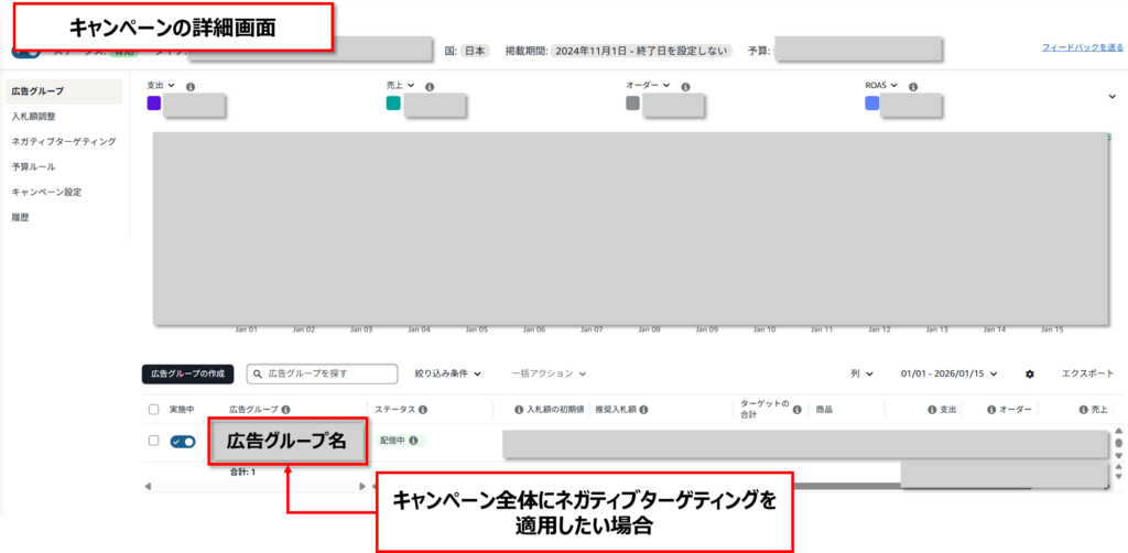 広告マネージャーから対象のキャンペーンを選択する_3