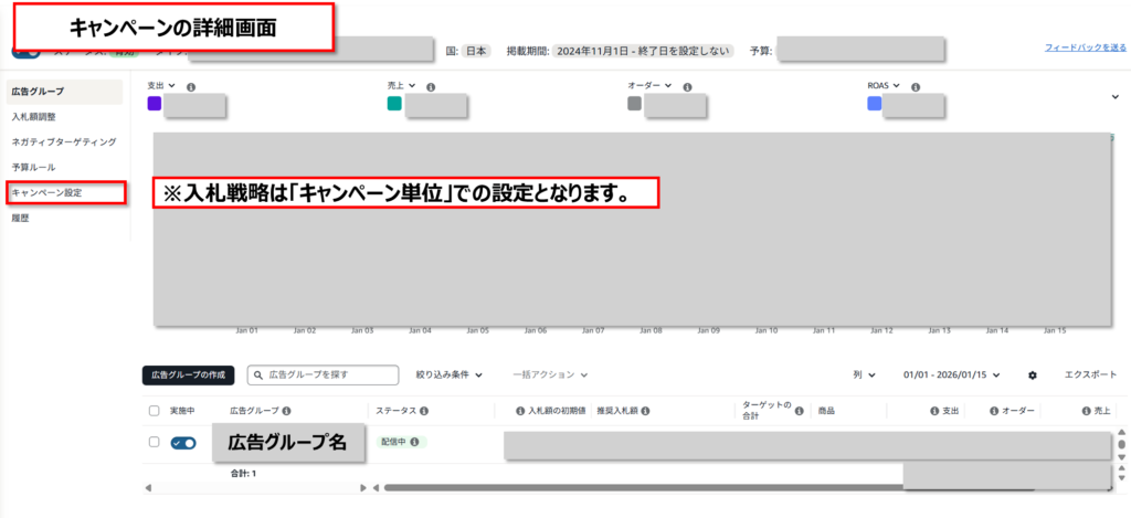 キャンペーン設定画面への遷移
