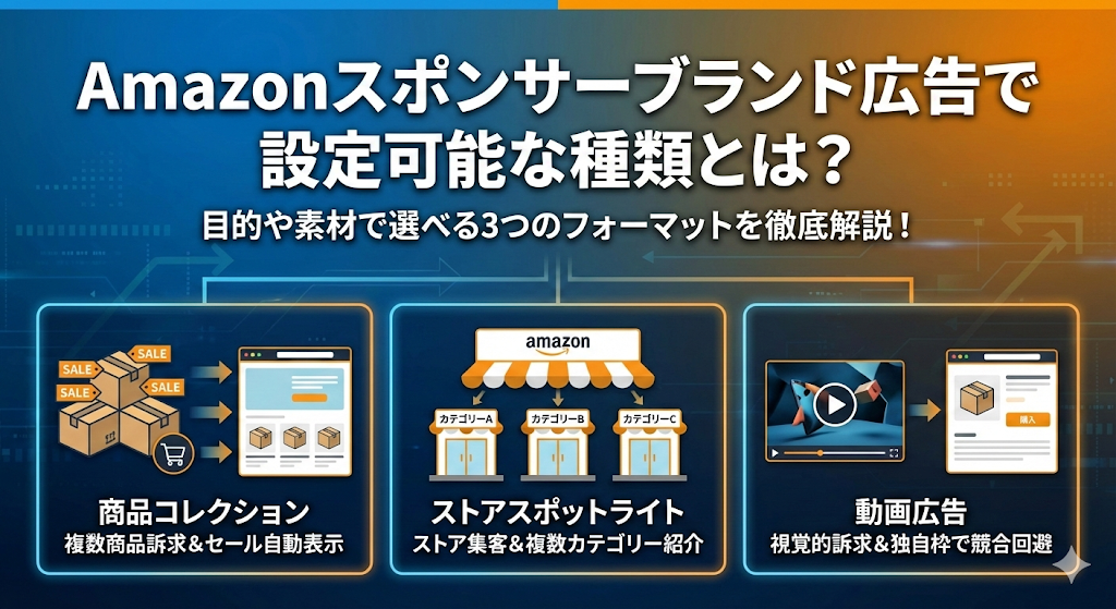 Amazonスポンサーブランド広告で設定可能な種類とは？