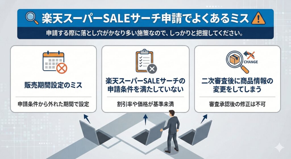 楽天スーパーSALEサーチ申請でよくあるミス