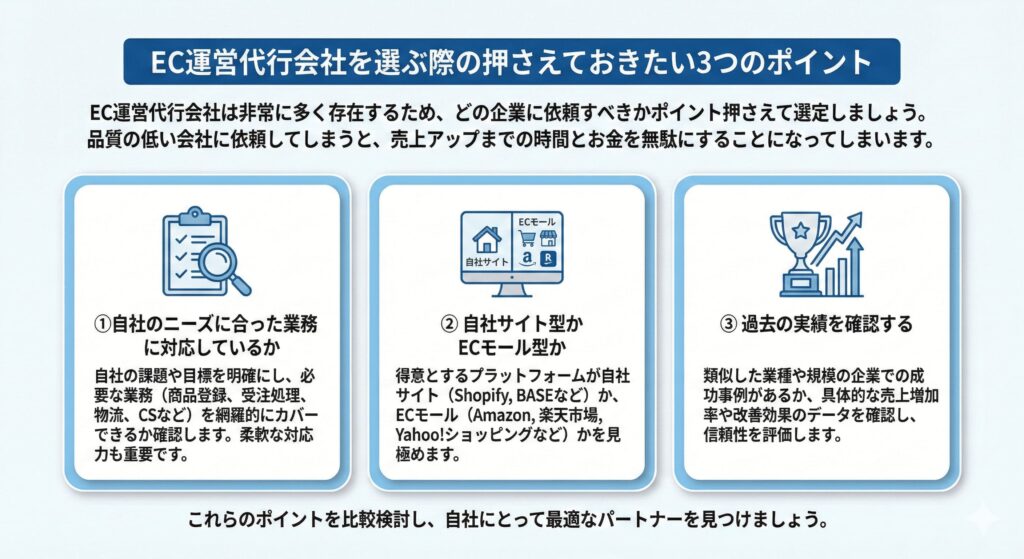 EC運営代行会社を選ぶ際の押さえておきたい3つのポイント