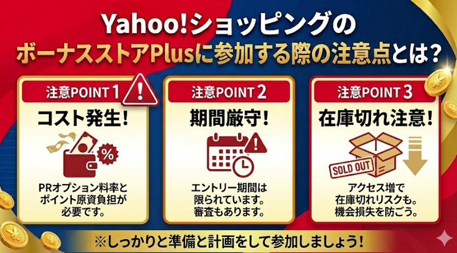 YahooショッピングのボーナスストアPlusに参加する際の注意点とは？