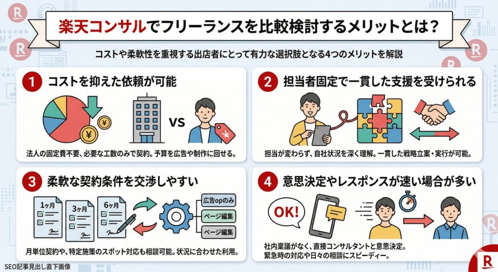 楽天コンサルでフリーランスを比較検討するメリットとは?