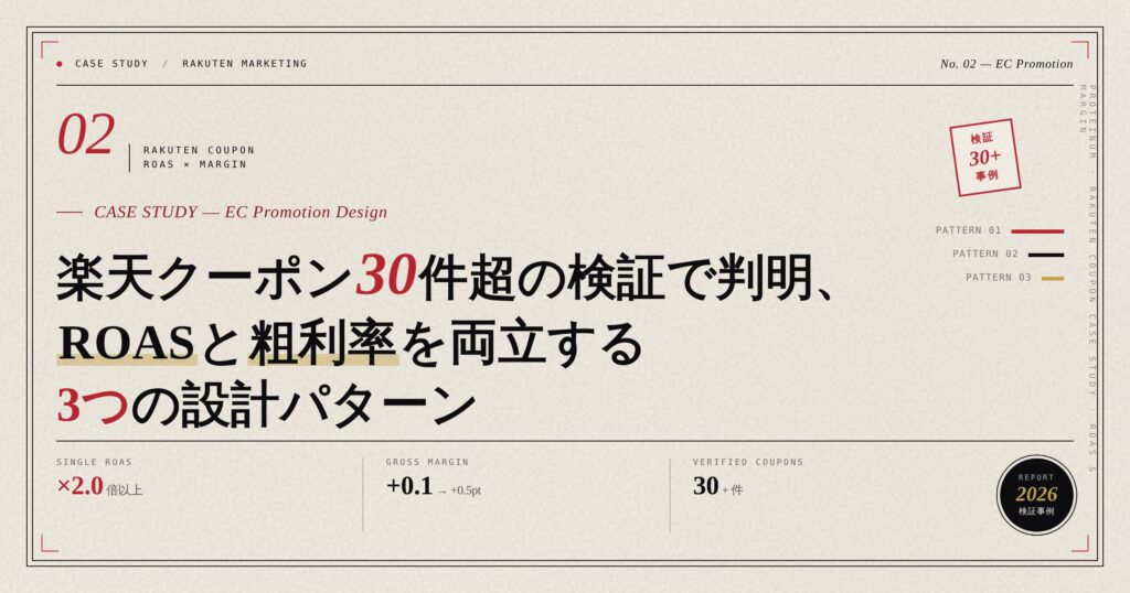 【事例紹介】楽天クーポン30件超の検証で判明、ROASと粗利率を両立する3つの設計パターン