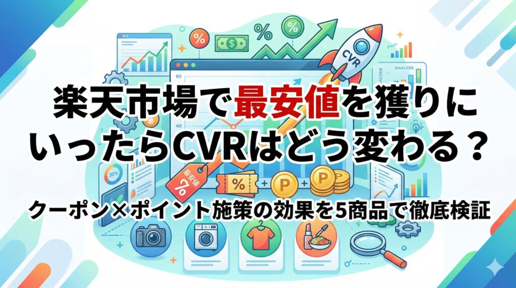 楽天市場で最安値を獲りにいったらCVRはどう変わる？クーポン×ポイント施策の効果を5商品で徹底検証