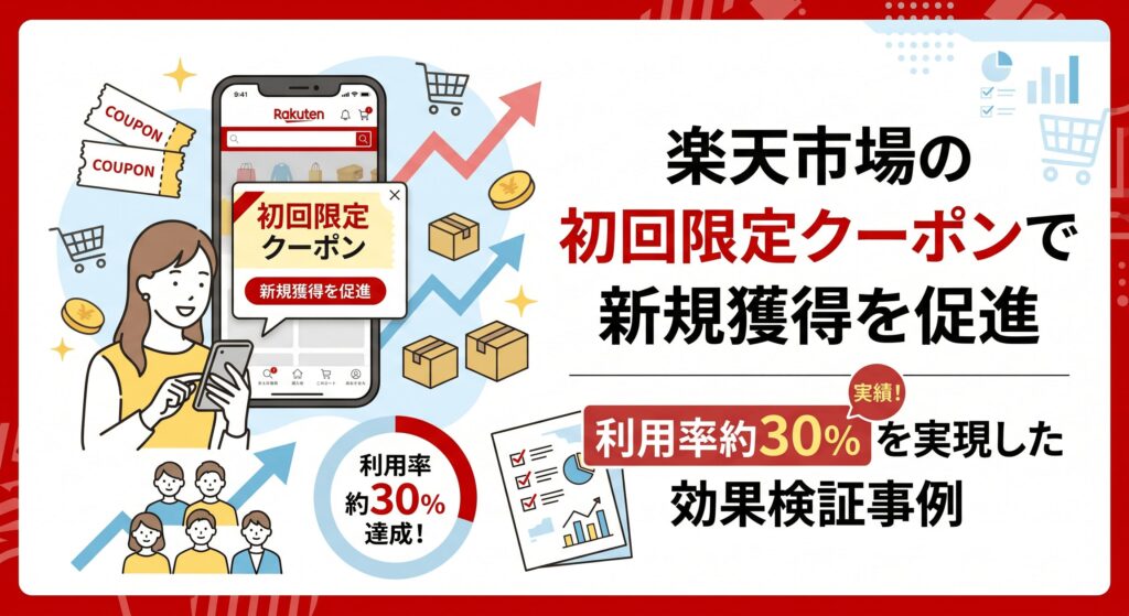 楽天市場の初回限定クーポンで新規獲得を促進｜利用率約30%を実現した効果検証事例