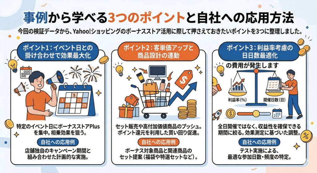事例から学べる3つのポイントと自社への応用方法