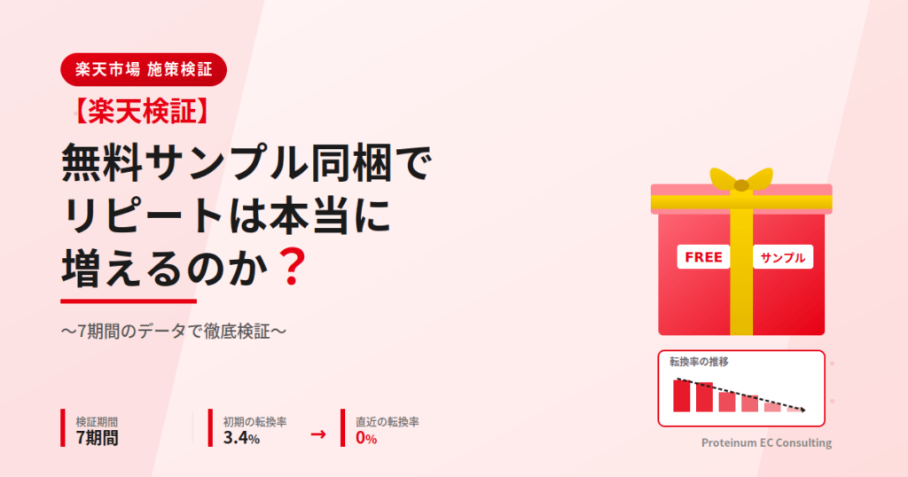 【楽天検証】無料サンプル同梱でリピートは本当に増えるのか？検証してみた