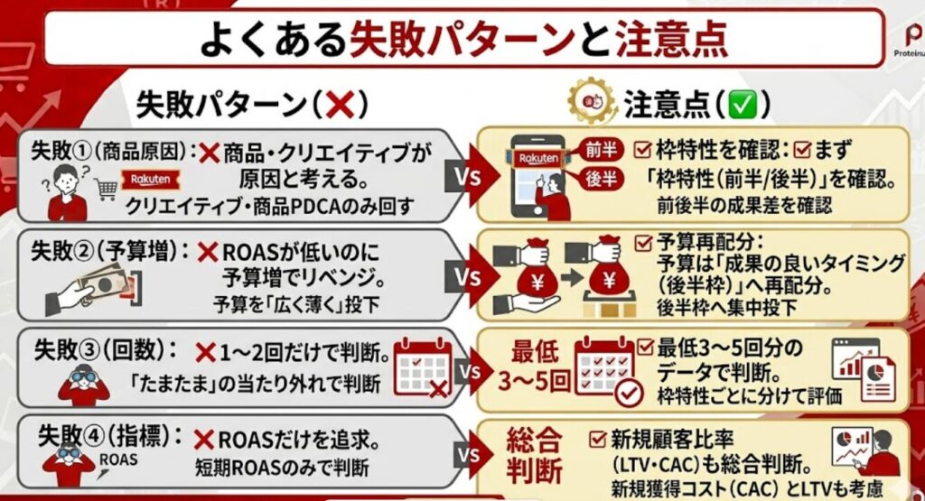 よくある失敗パターンと注意点