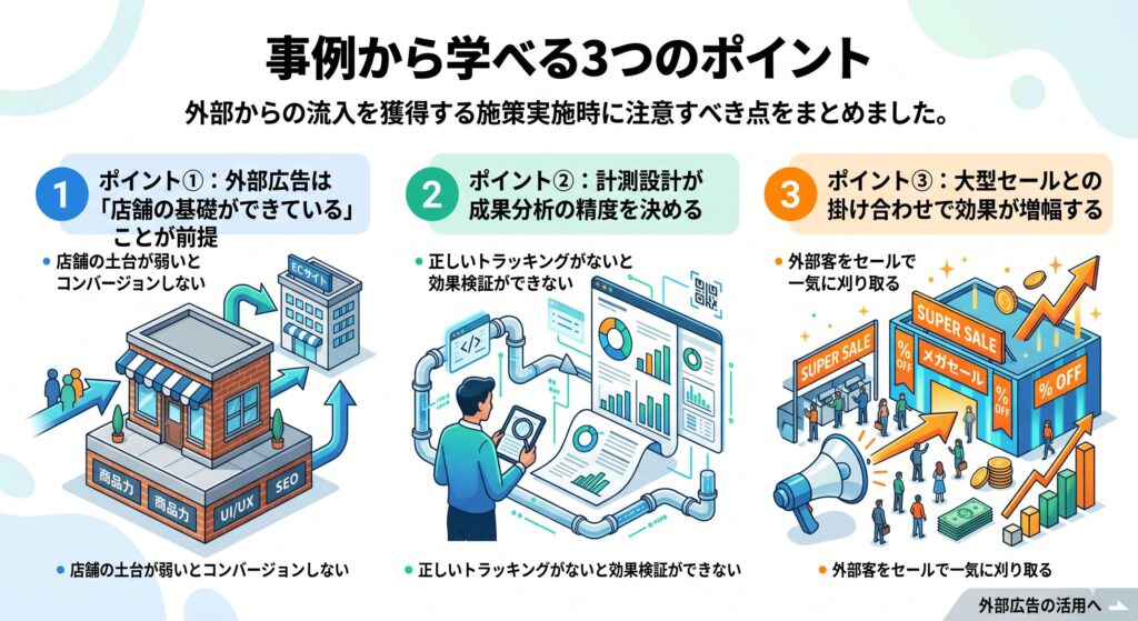 事例から学べる3つのポイント