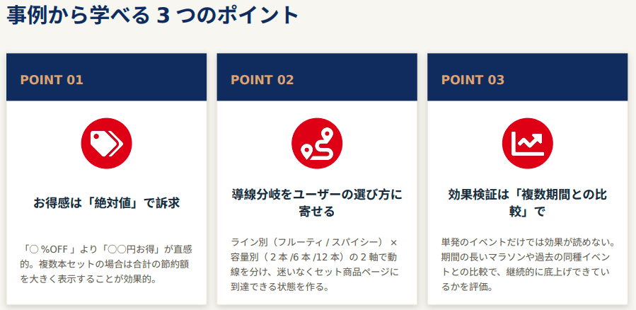 事例から学べる「まとめ買いバナー」改修の3つのポイント