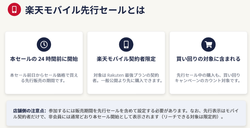 楽天モバイル先行セールとは？