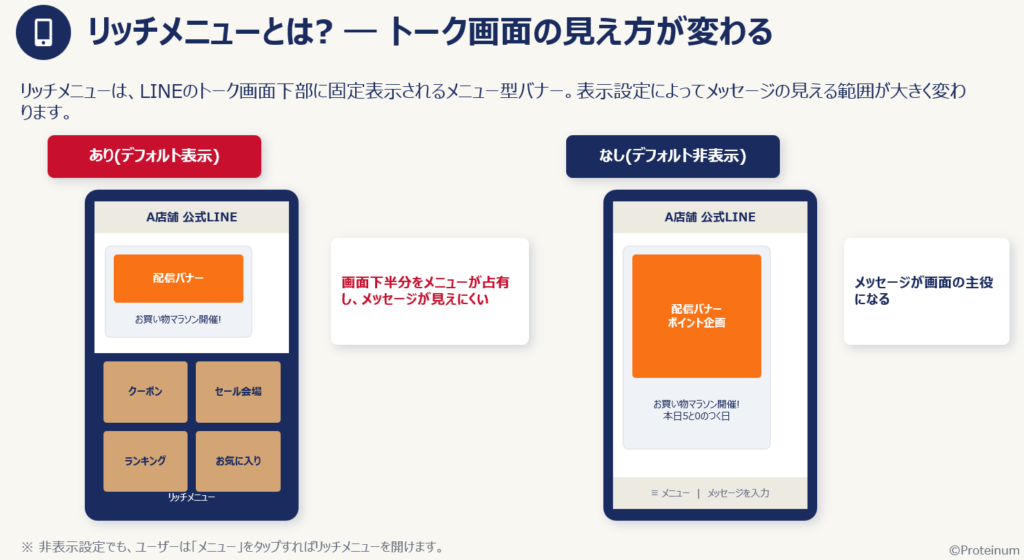 前提知識:リッチメニューの仕組みと配信効果への影響