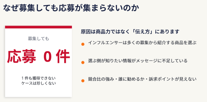 なぜ楽天プレミアムパートナーで募集しても応募が集まらないのか