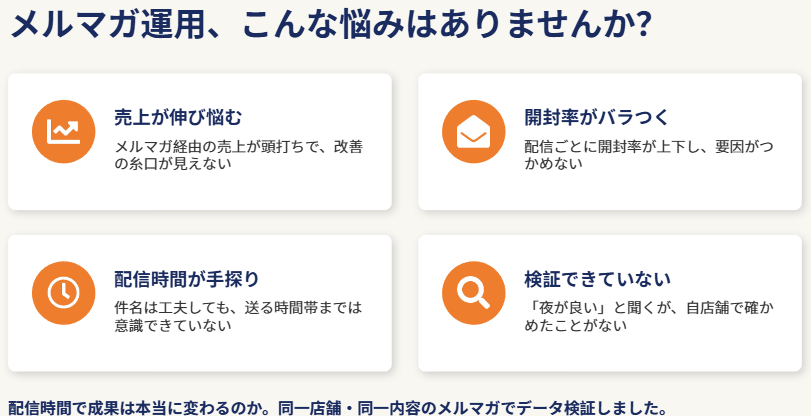 メルマガの配信時間で本当に成果は変わるのか