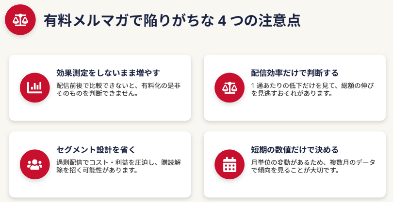 有料メルマガの費用対効果を下げてしまう4つの注意点