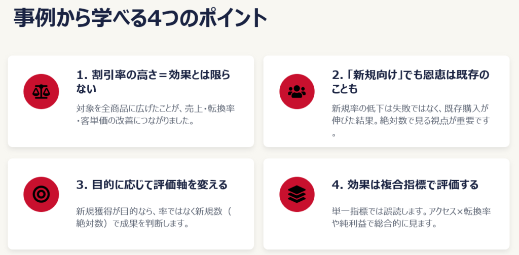 事例から学べるポイント・自社への応用のコツ