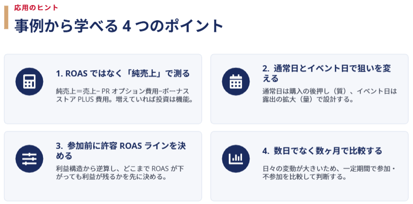 事例から学べる、ボーナスストアPLUS活用のポイント