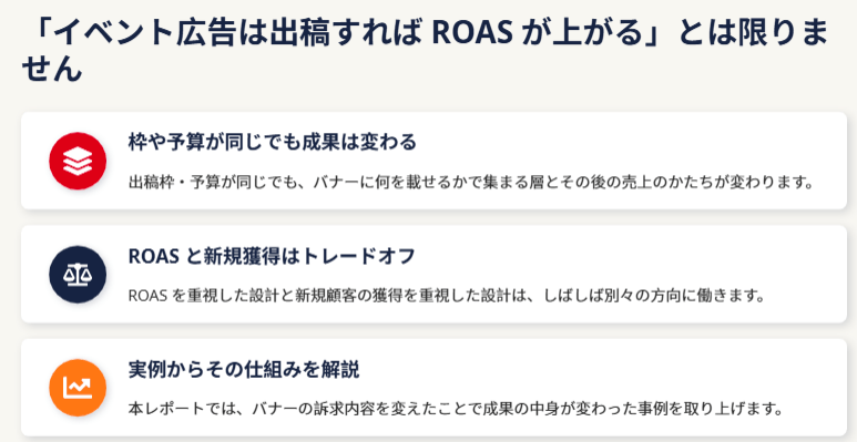 楽天のイベント広告は「出稿すればROASが上がる」とは限りません