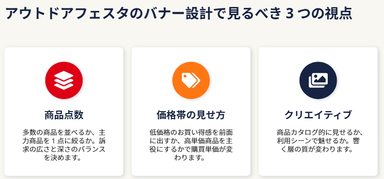 アウトドアフェスタとは？楽天市場のイベント広告の基本