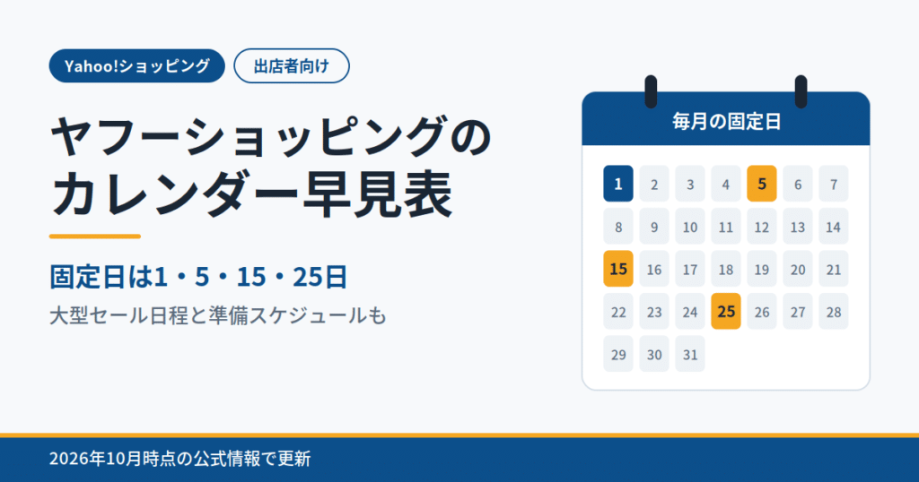 ヤフーショッピングのカレンダー早見表｜固定日は1・5・15・25日