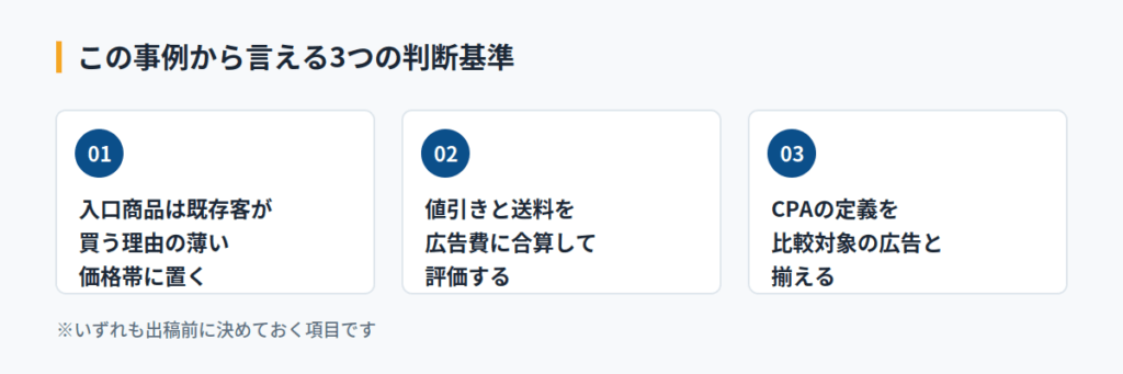 新規客の比率を高めるための判断基準は何か